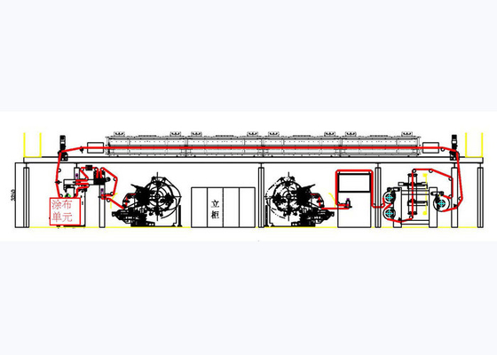 Release Paper Silicon Coating Machine Dual Function For Solvent-Based And Solventless